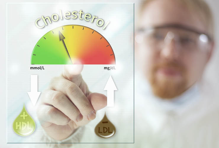 5 Things You Didn't Know About Your Cholesterol Levels
