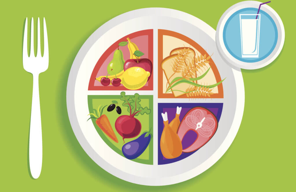 2015-2020 Federal Dietary Guidelines